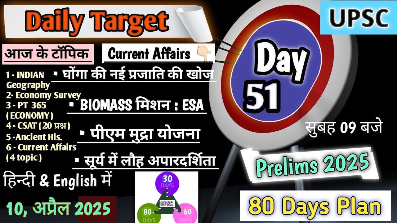 Daily Target UPSC IAS PRE 80 Days Strategy to Crack UPSC CSE 2025 ...