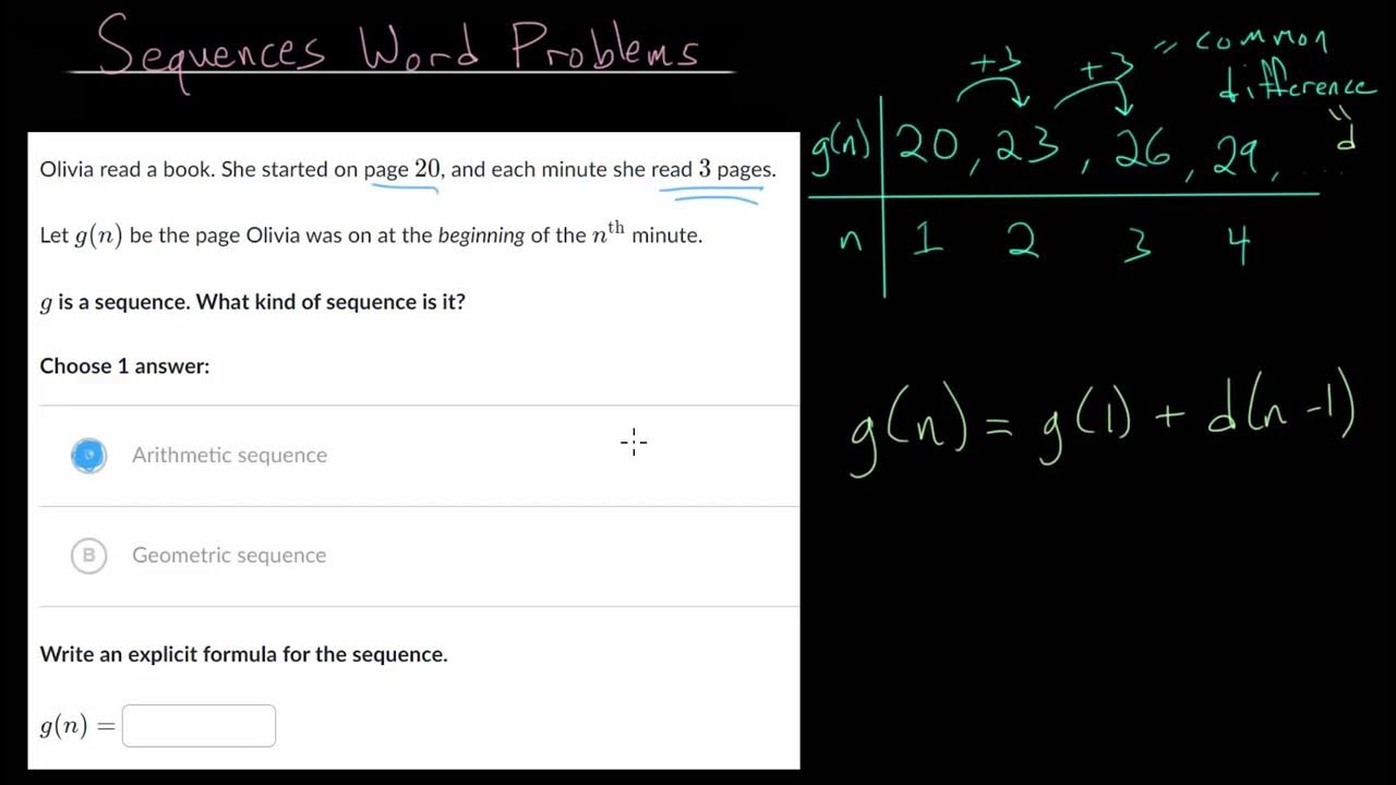 Sequence Word Problems: Arithmetic Sequences - YouTube