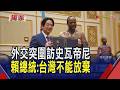 談外交突圍心路歷程！賴總統：台灣不能放棄！感謝史瓦帝尼力挺　非洲15億人口！史瓦帝尼成拓展市場重要基地｜非凡財經新聞｜20260605