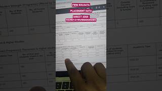 🚨 FIEM PLACEMENT DATA 2026 🚨FUTURE INSTITUTE OF ENGINEERING &amp; MANAGEMENT | WBJEE 2026