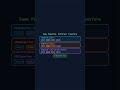 Template Method Pattern