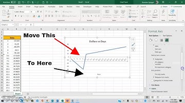 How To Change The Position Of The Horizontal and Vertical Axis in Excel! #Amazing #Tutorial