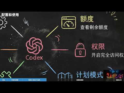 ☀️Codex使用教程！9 9元GPT，在VSCode中使用，小白也能搞定玩开发