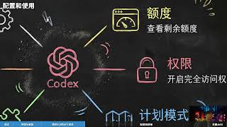 ☀️Codex使用教程！9 9元GPT，在VSCode中使用，小白也能搞定玩开发