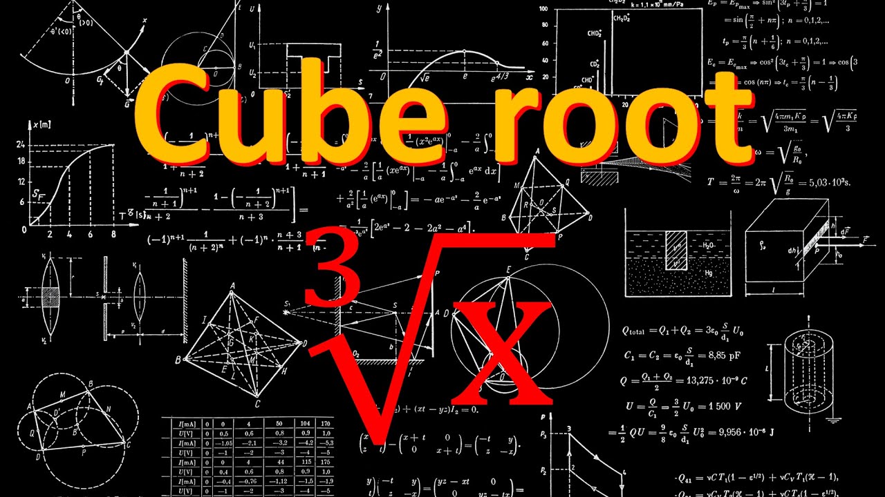 Basic Algebra: Animation of a cube root function - YouTube