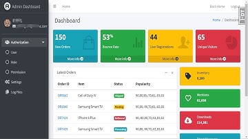 3. Escritorio de AdminLTE 3 y Codeigniter 4