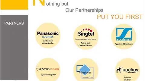 HYPER COMMUNICATIONS - SYSTEM INTEGRATOR