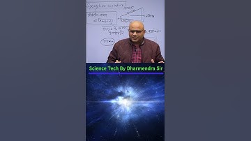 Big Bang Theory  #scienceandtechnology #dharmendrasir #science #ras
