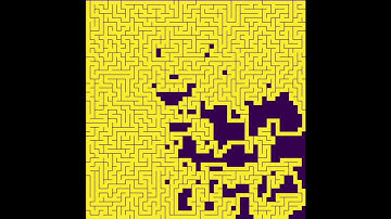 Maze generator with Python