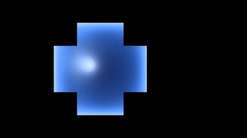 Hosek-Wilkie Sky Model (turbidity 4, albedo 0.5) Cube Map