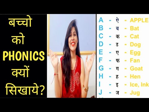 Phonics Sounds(A to Z) for kids | Alphabet Letter Sounds|बच्चो को