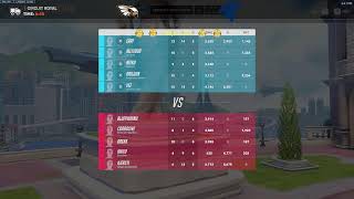 NECC Overwatch | Week 5 | Coe vs Missouri Baptist| 3 min delay