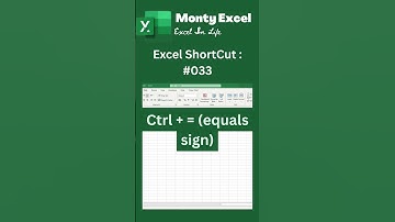 #033 : Excel Shortcut to boost your productivity #shorts #exceltip