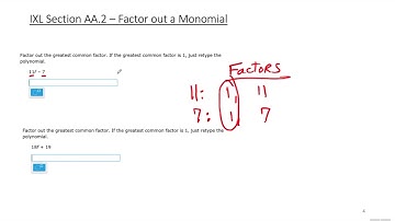 Intensive Math (Algebra 1) - IXL Section AA.2   Factor out a Monomial