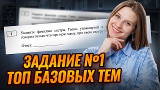 картинка: ЕГЭ литература: задание 1 – ТОП базовых тем | Умскул