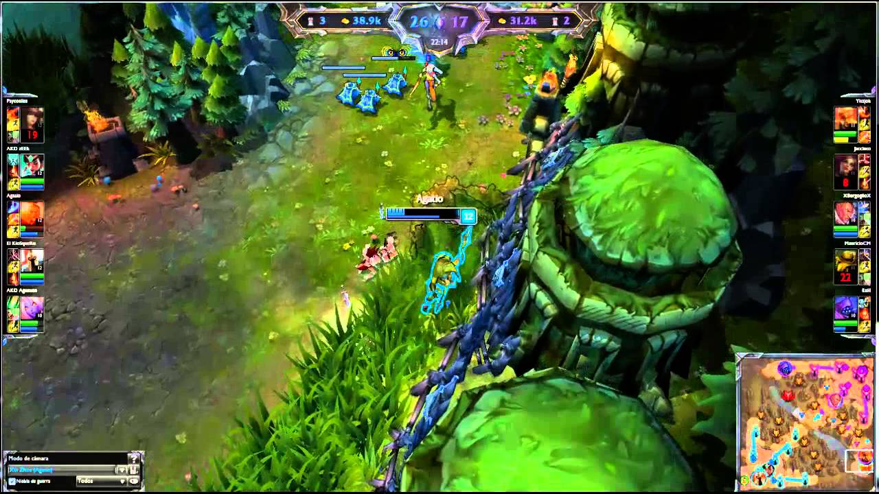 Como fedear a tu ADC