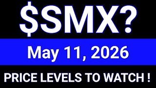 SMX Stock Analysis | Security Matters Public Limited Company | May 11, 2026 Profile