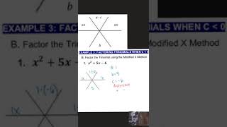 Celebrity Day 2 7-5 example 3.1 Net Worth