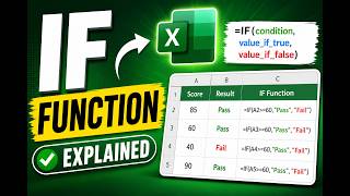 Excel IF Function Explained | Complete Tutorial for Beginners