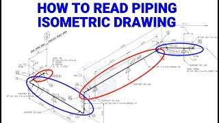 How to Read Piping Isometric Drawing. Tips and tricks for pipe fitters