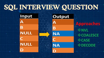 SQL Interview Question | NVL | Coalesce | Case | Decode