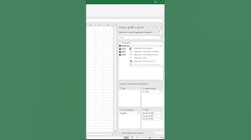 Slicer collegato a più Grafici #shortvideo #excel
