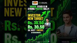 Hascol stock new target psx hascol 🇵🇰🇵🇰🇵🇰🇵🇰🇵🇰