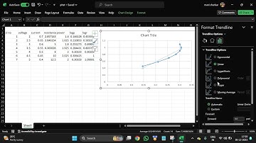 simulation of projectile motion in excel sheet and Phet simulation to prove stefan
