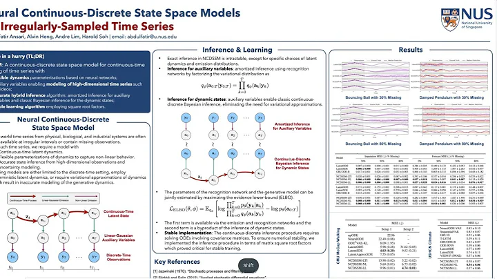 ICML AI - Neural CD Models for Irregularly-Sampled Time Series (12/15)