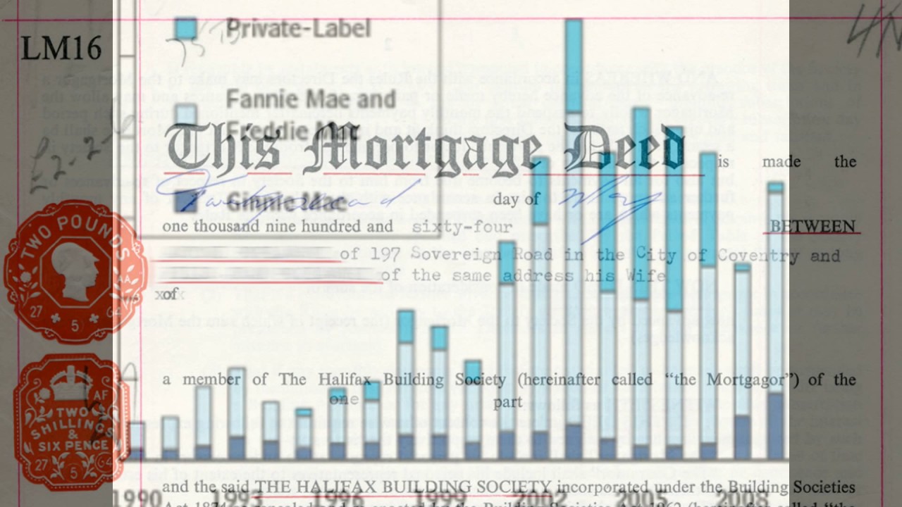 Mortgage best-buy comparison