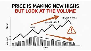 Information How to Actually Read Volume — The One Mental Model That Changes Everything News