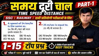 समय दूरी चाल Part-1 | Time Speed Distance Questions | 1-15 Top Questions SSC Railway 2026