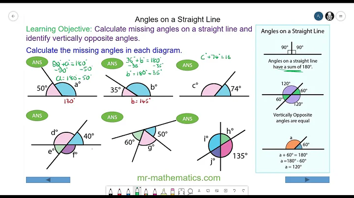 Vertically Opposite Angles