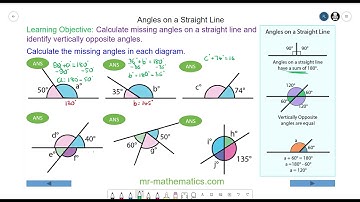 Vertically Opposite Angles
