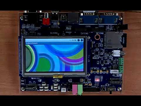 【 中華行動數位 】Android 2 2 HW 2D3D accelerate on S3C6410 Real6410