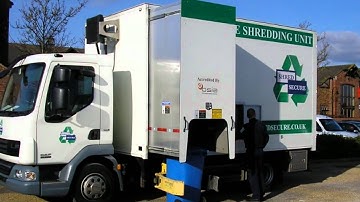 Document Destruction & Shredding - Shred Secure