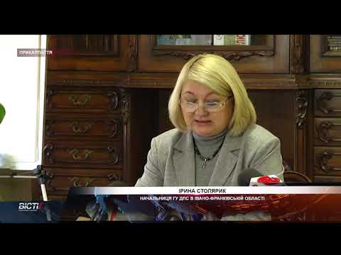 Податкові надходження