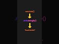 This One JavaScript Line Can Corrupt Your Data #javascript #codetips #javascripthacks