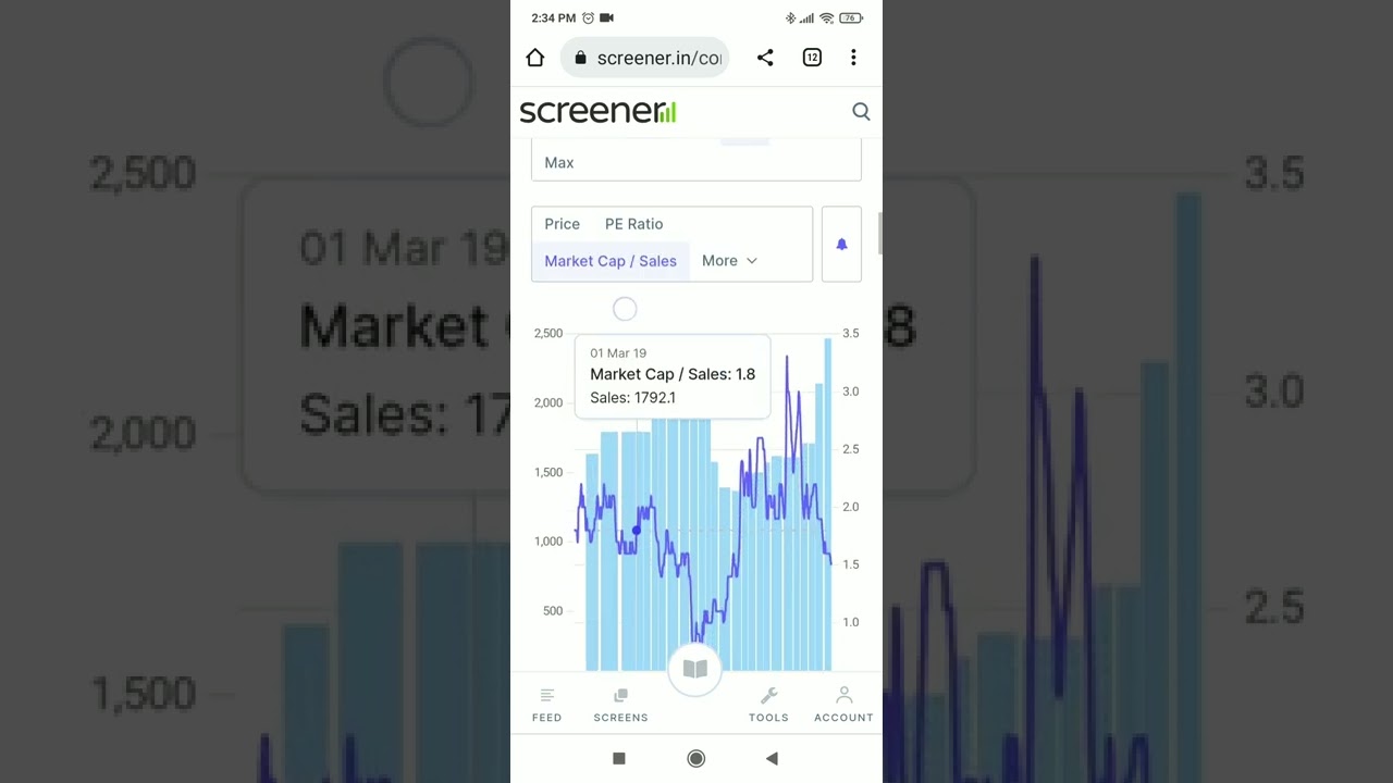 GREAVES COTTON share fundamental analysis multibagger share stock