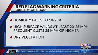 Several Central Texas Counties were under a Red Flag Warning today