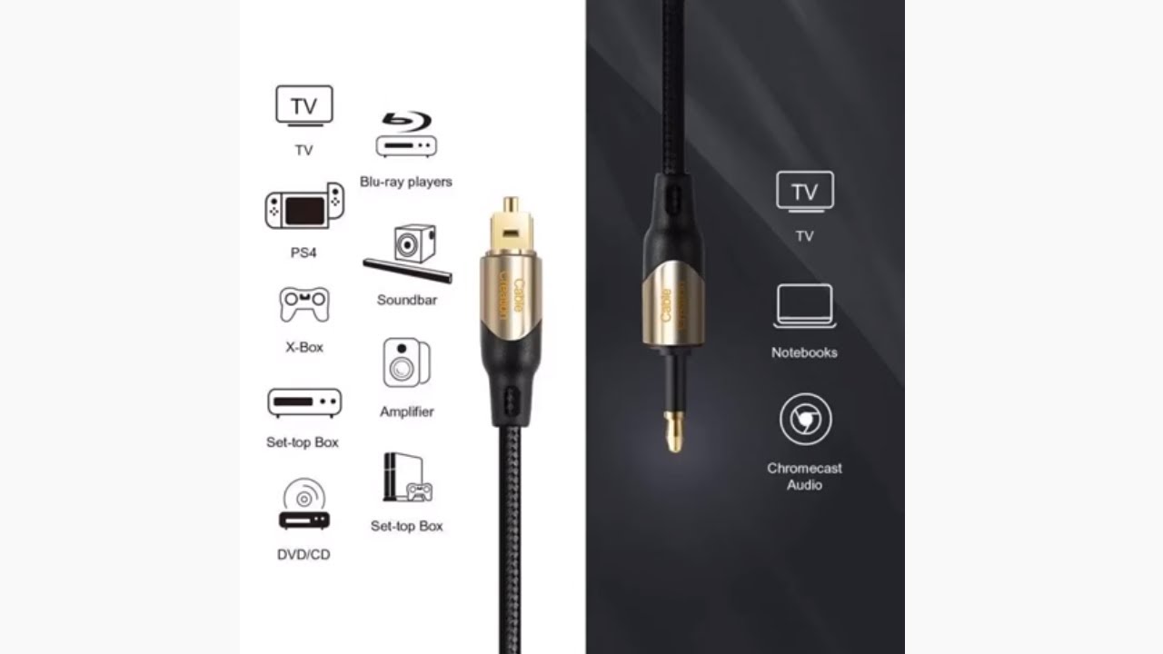 Premium Hi-Fi TOSLINK male to mini Toslink Cable, Digital SPDIF Opical Fiber