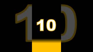 15 Seconds Timer #shorts #youtubeshorts #countdown