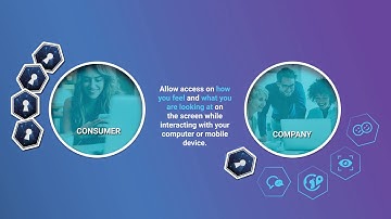 Personal data marketplace - this is how it works