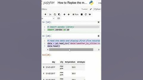 How to Replace missing value with mean value in pandas | Codersarts