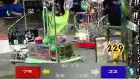 2006 FIRST Robotics Greater Toronto Regional Semifinal 1, Match 2