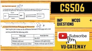 CS506 Final Term Preparation Lectures 19 to 45 | Highlighted Mcqs + Long + Short Questions Important