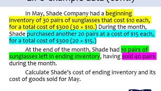 Chapter 6, LIFO inventory cost method (LO6.2.4)