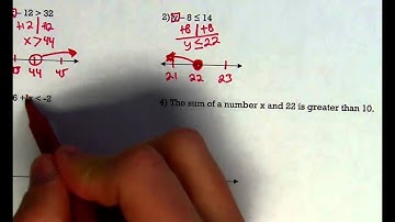One step Inequalities   adding and subtracting