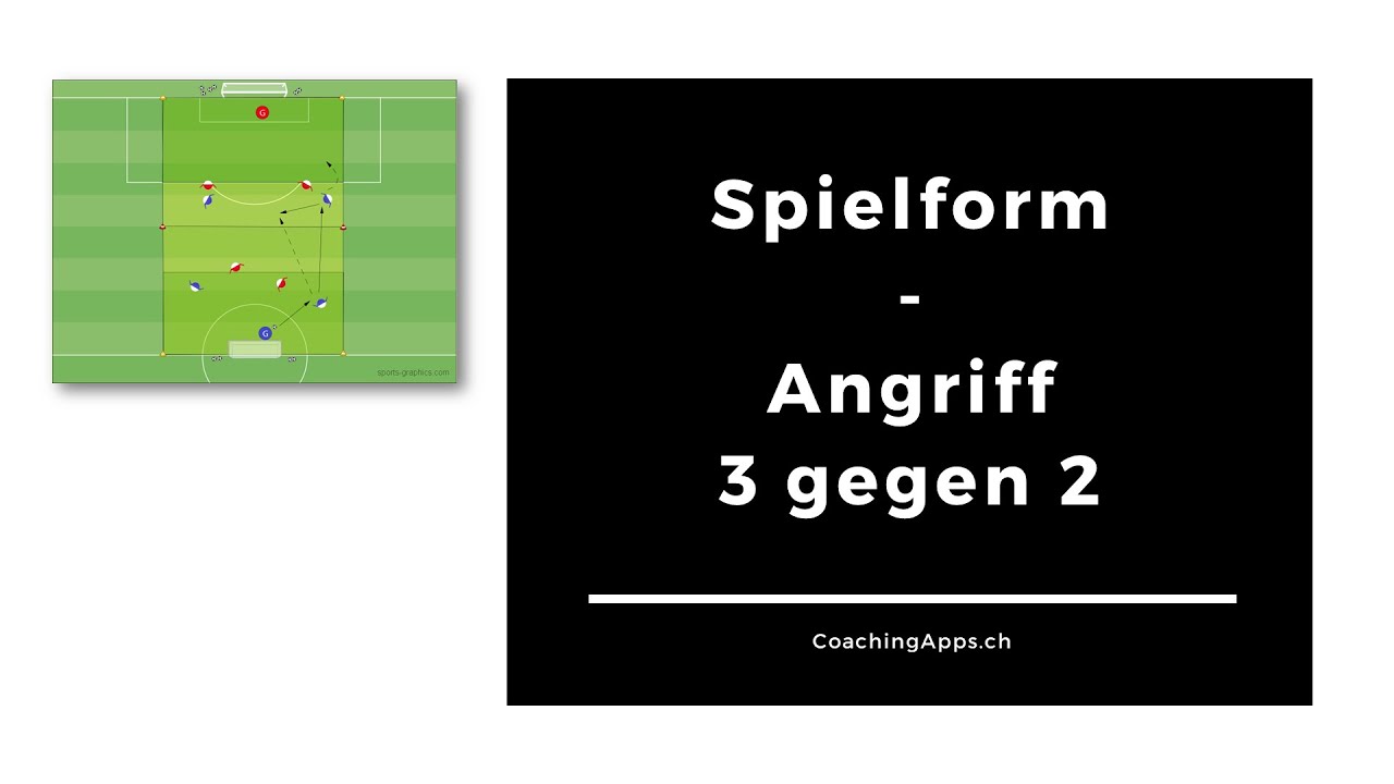 Fussball Spielform Angriff 3 gegen 2