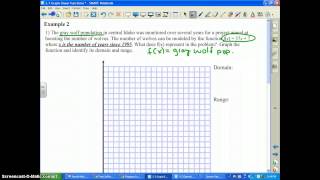 Graphing in function notation